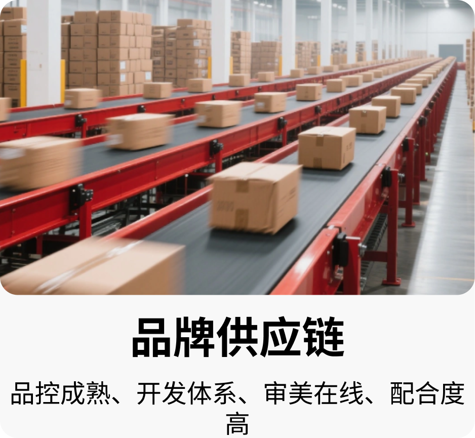 品牌供应链